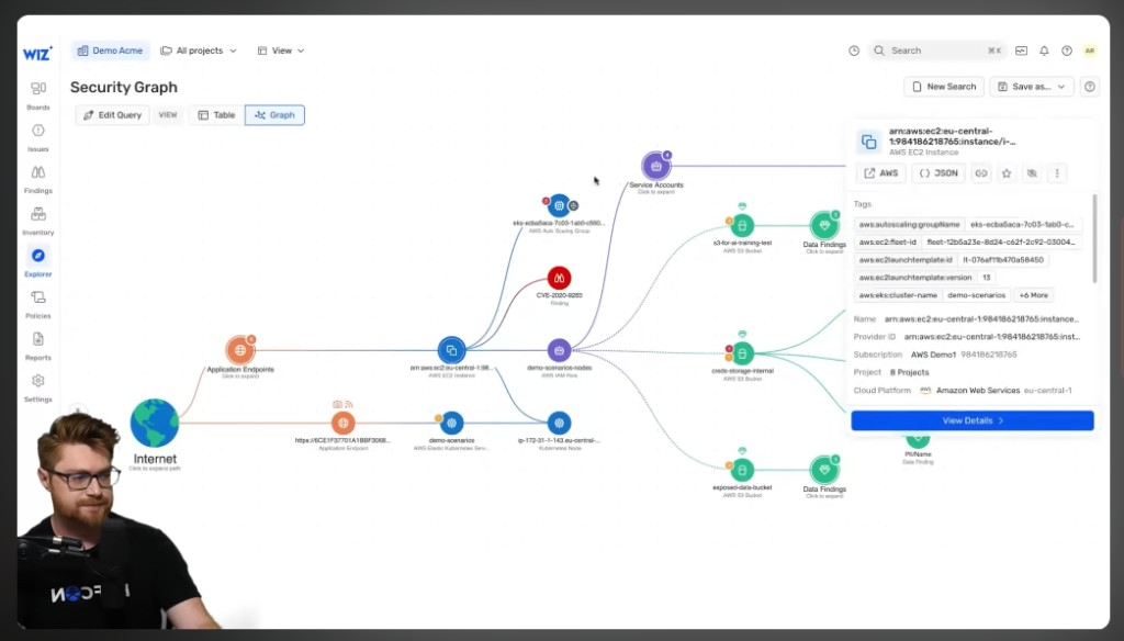 Wiz Security Graph — attack path with visually distinct entities