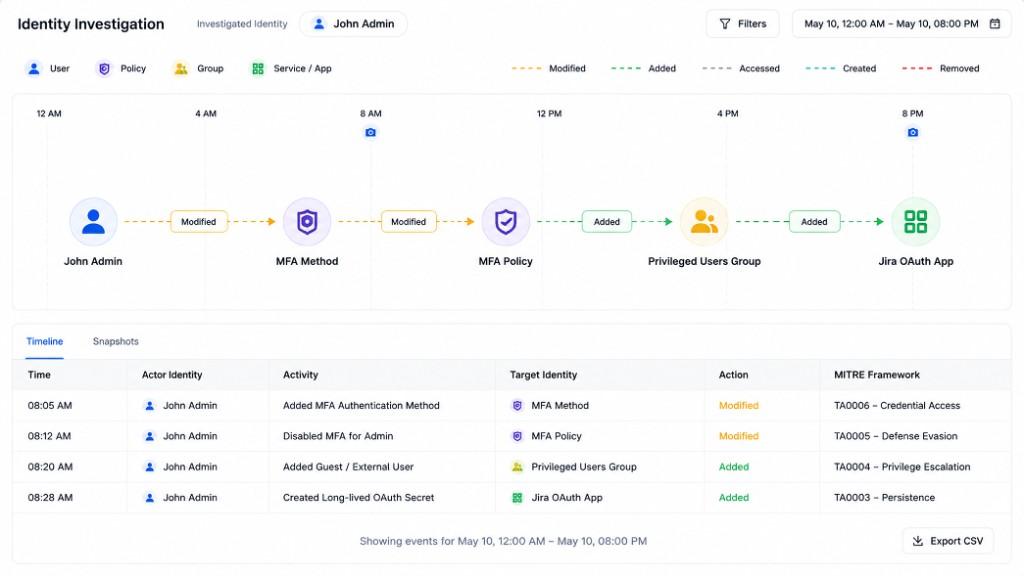 Scenario 2 Identity Investigation UI — John Admin timeline for MFA, policy, group, and OAuth app changes