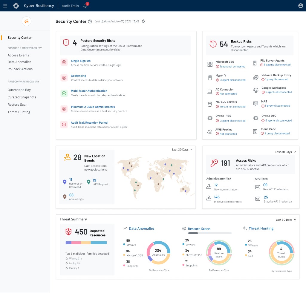 Existing Security Center with Posture Security Risks checklist, Backup Risks, New Location Events, Access Risks, and Threat Summary — no readiness score widget
