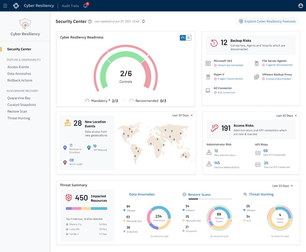 Security Center with Explore Cyber Resiliency Features button and Cyber Resiliency Readiness Score widget