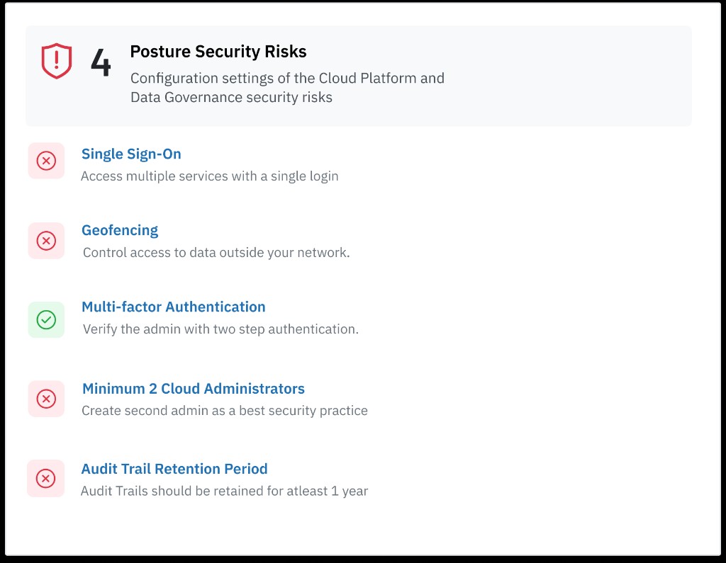 Posture Security Risks card showing 4 risks with pass-fail status for Single Sign-On, Geofencing, Multi-factor Authentication, Minimum 2 Cloud Administrators, and Audit Trail Retention Period